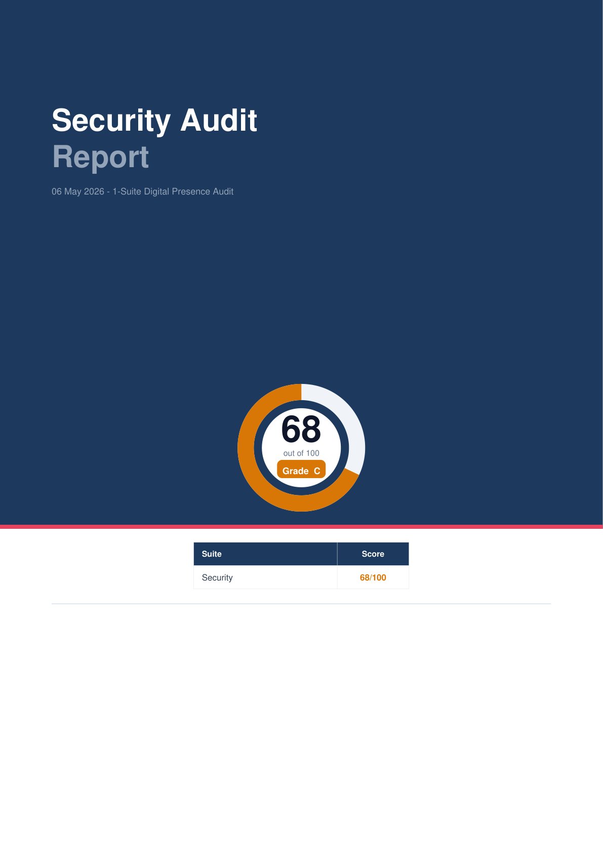 Cover page of an Orbit Digital audit report for bdrgroup.co.uk.